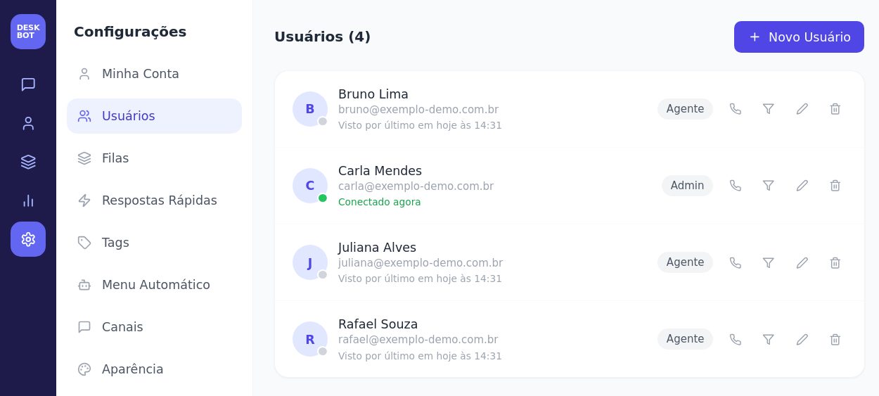 Lista de usuários da equipe com perfil de acesso, status de conexão e ações de edição
